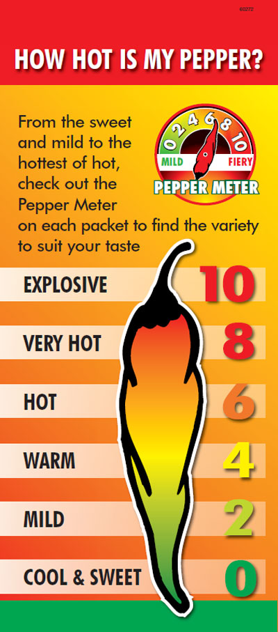 Pepper Meter for Chili heat | Blog at Thompson & Morgan